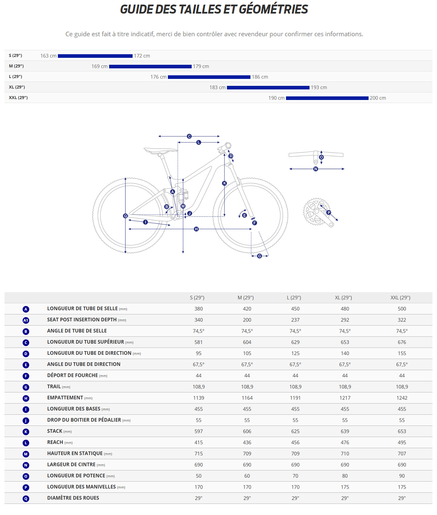 Guide de taille du velo Talon 0 année 2025